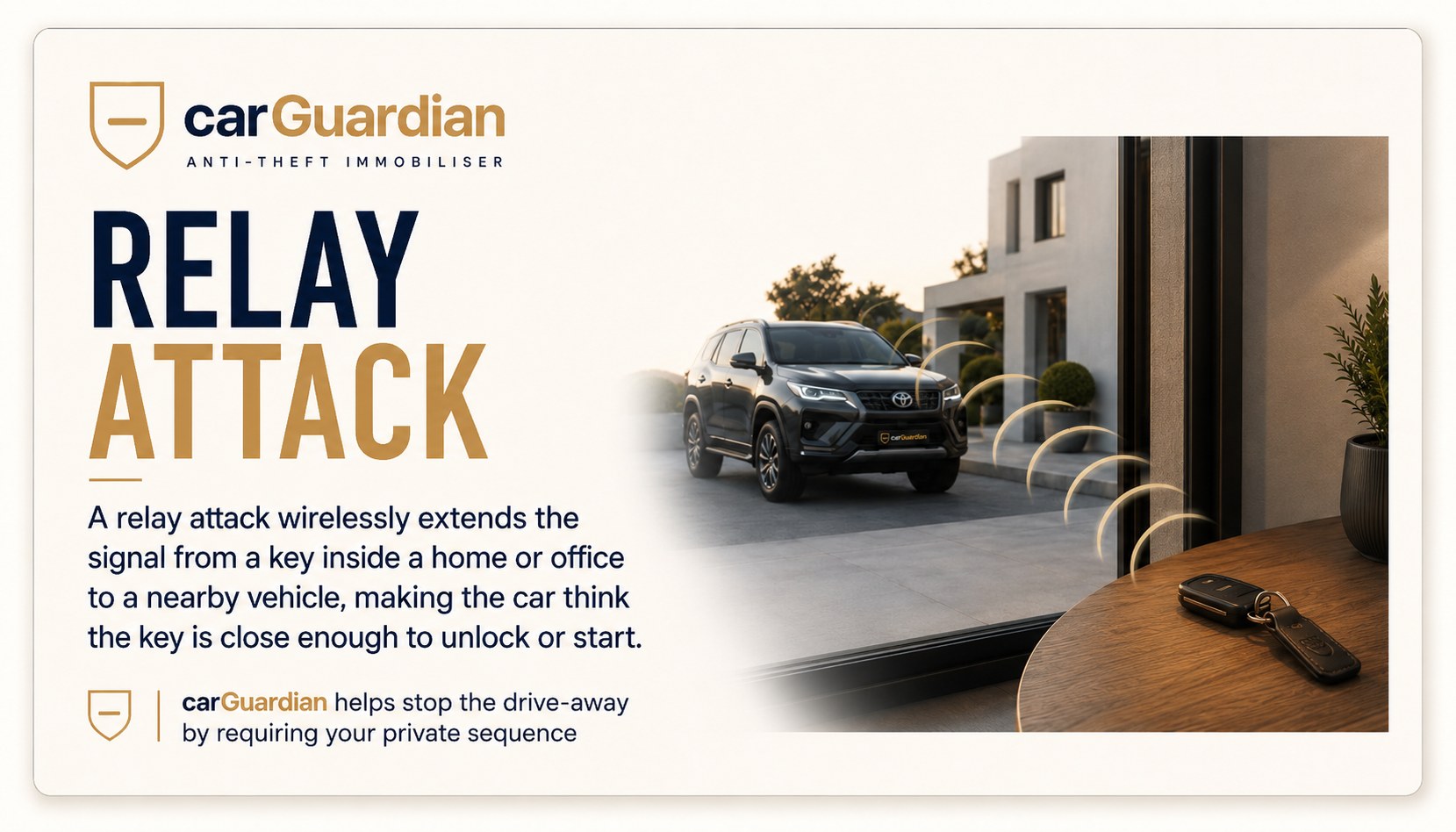 Relay attack — two thieves amplify your factory key signal from your front door to your car so it unlocks and starts in 30 seconds